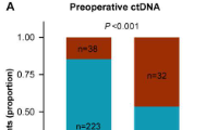 國人的驕傲：肺癌中ctDNA-MRD檢測(cè)有望趕超TNM分期